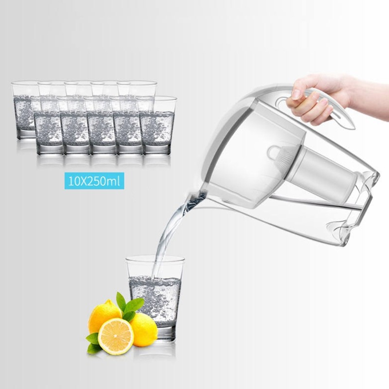 【СКИДКА】 Кувшин-фильтр для вод – обзор и цена Kitchen Appliances Direct