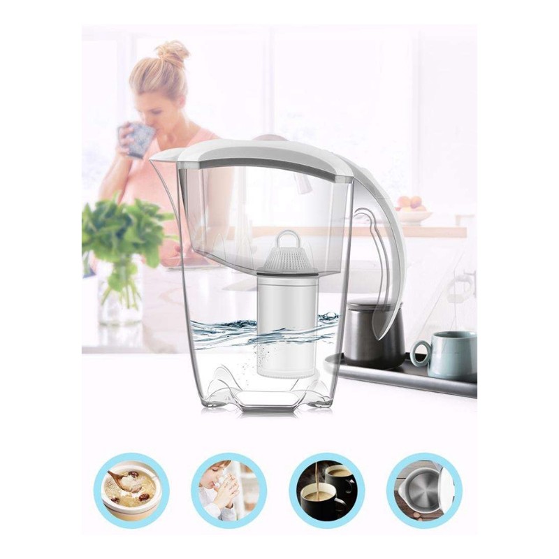 【СКИДКА】 Кувшин-фильтр для вод – обзор и цена Kitchen Appliances Direct