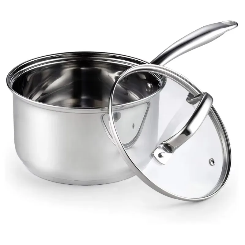8-предметный набор высококачес – обзор и цена Kitchen Appliances Luxury